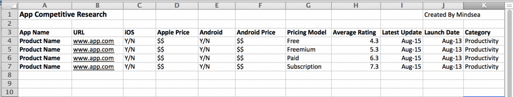 Competitor spreed-sheet